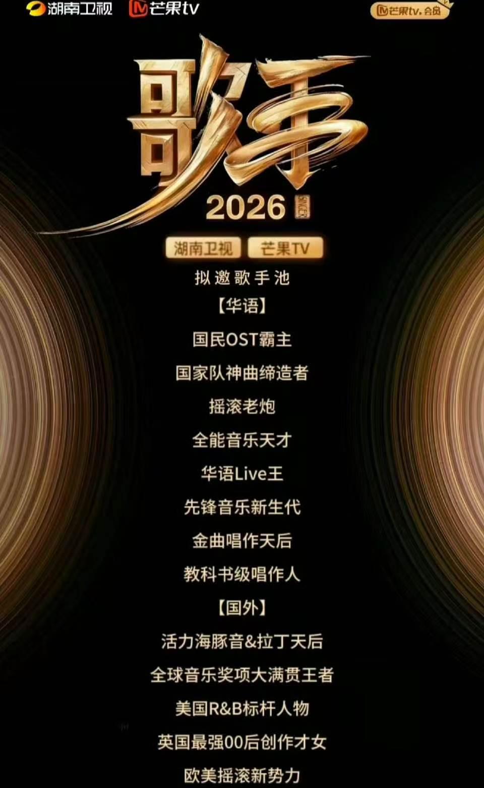 《歌手2026》发布拟邀歌手关键词，大概率可以猜出首发歌手阵容。华语歌手池