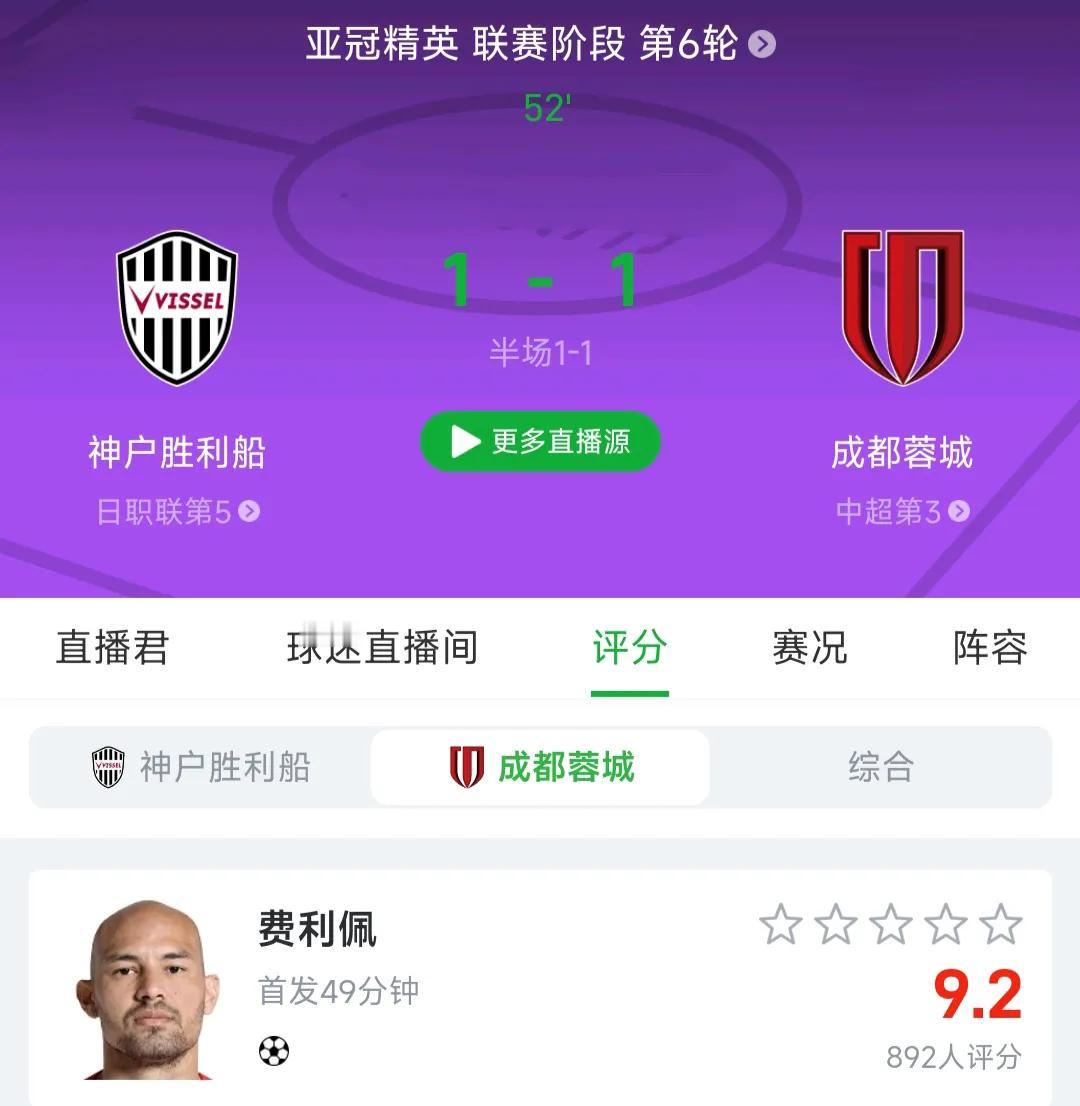 其实，中超球队只要在亚冠上全主力出战，对日韩球队还是有一战之力的。可以来看看成