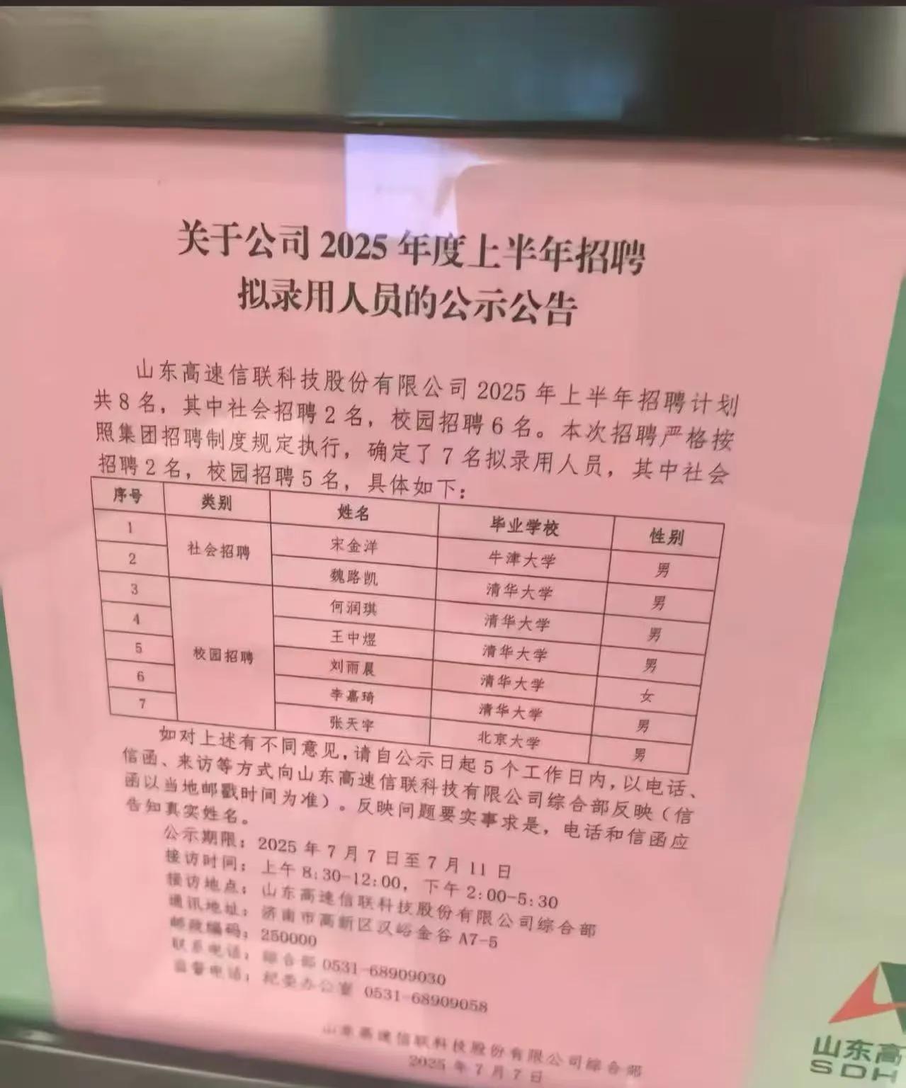 这是要逆天了，清一色的清华大学，虽然说在山东这个单位也不错，可是没必要都招清华大