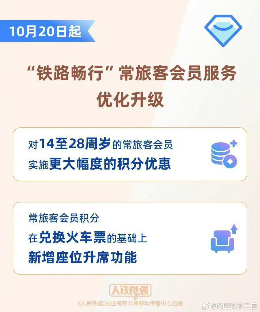 12306新功能车票0元购10月20日起，中国国家铁路集团有限公司将优化升级“