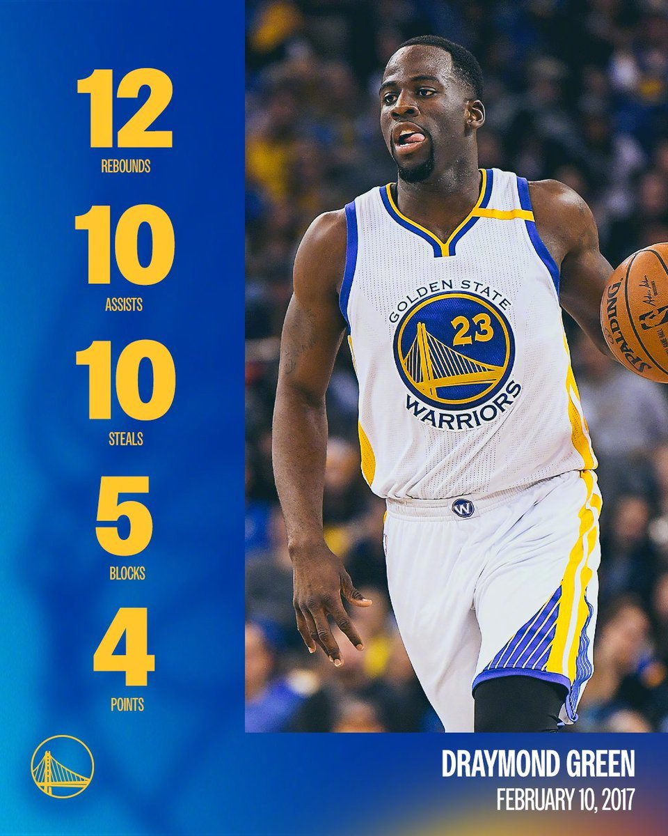 冷知识，但含金量拉满！格林至今仍是NBA历史上唯一一位在得分不上双的情况下拿到三