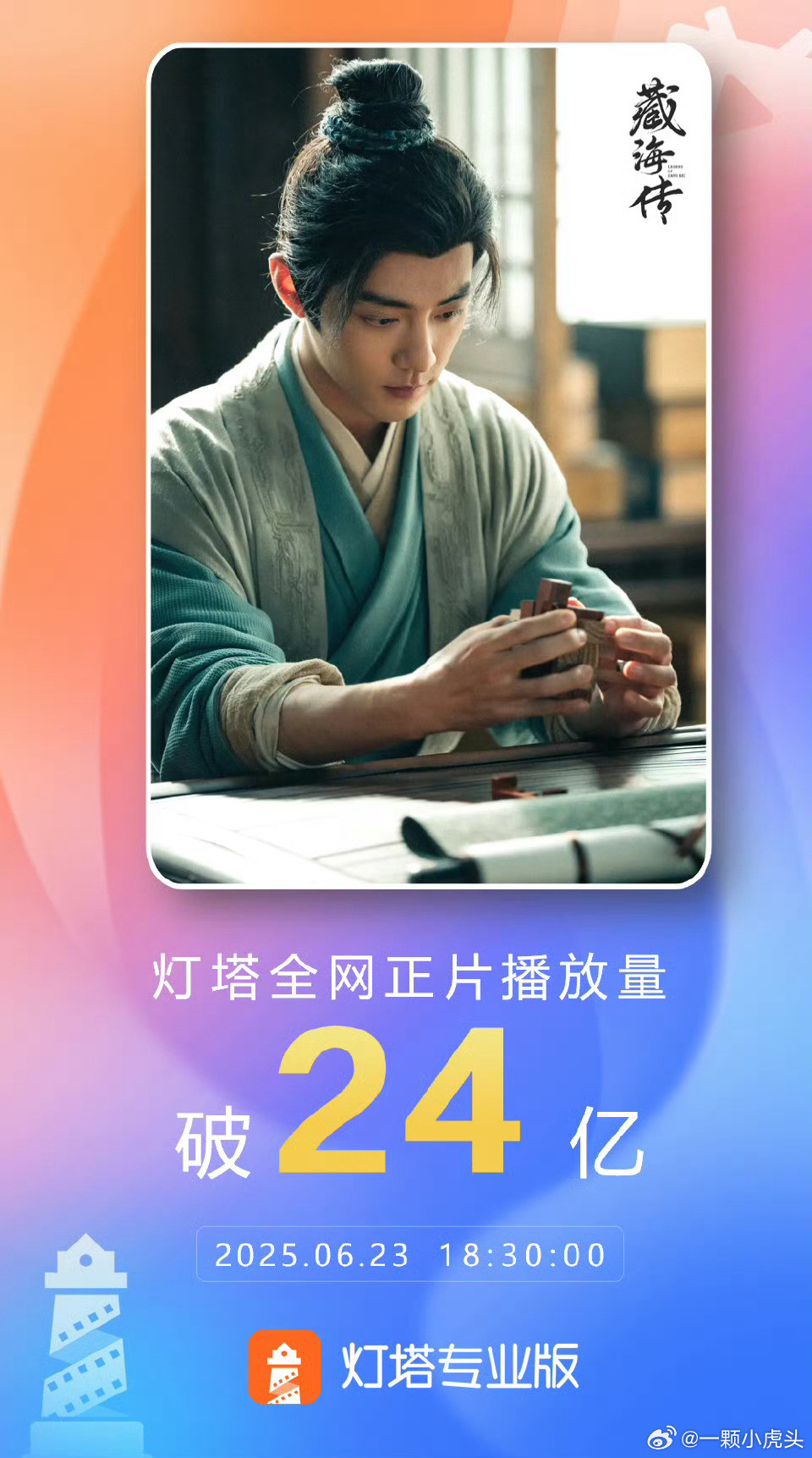 藏海传正片播放量破24亿恭喜藏海传正片播放量破24亿长尾👍​​​