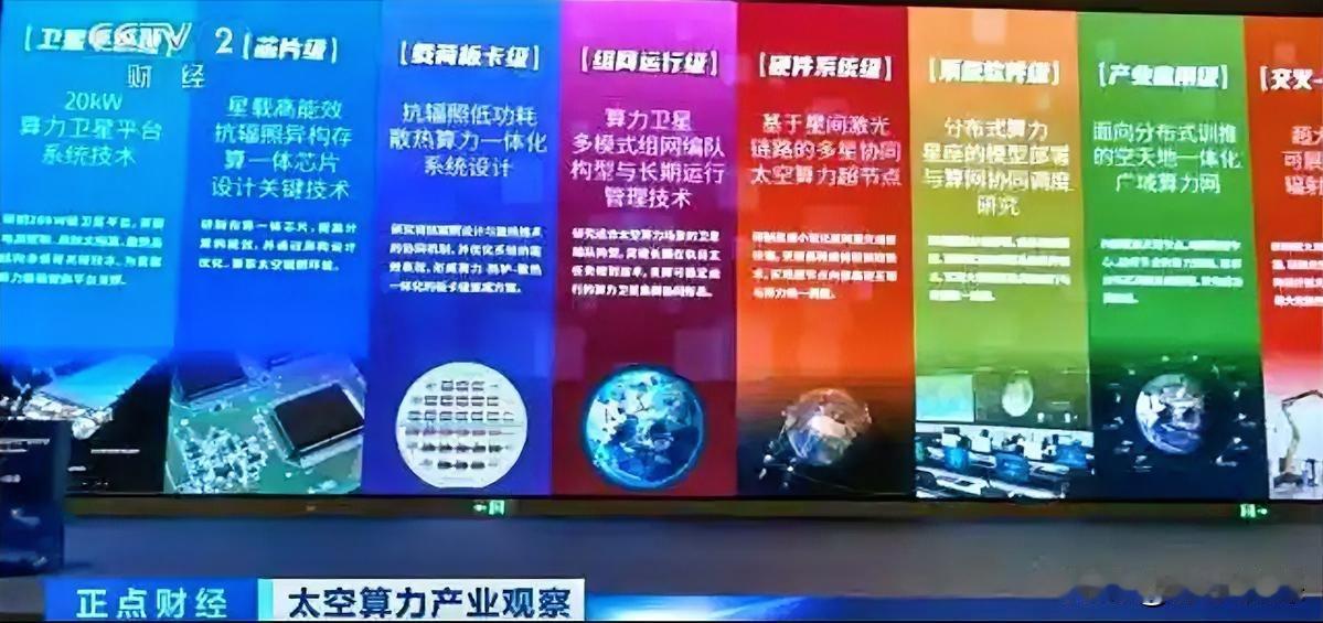 把服务器搬进太空，这事儿已经开始干了。上个月国内刚完成全球首个AI智算卫星星