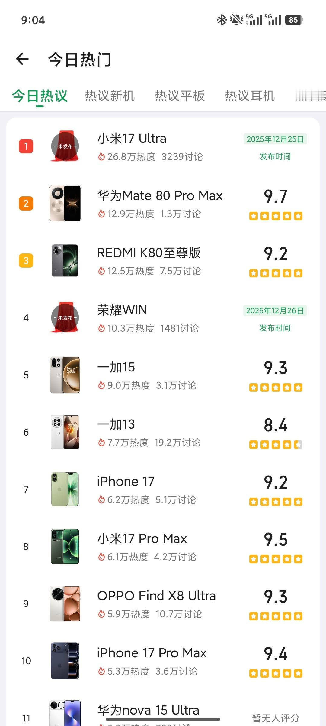 小米17Ultra热度是真的高，断崖式领先了。看到不少粉丝已经开始准备换机了，这