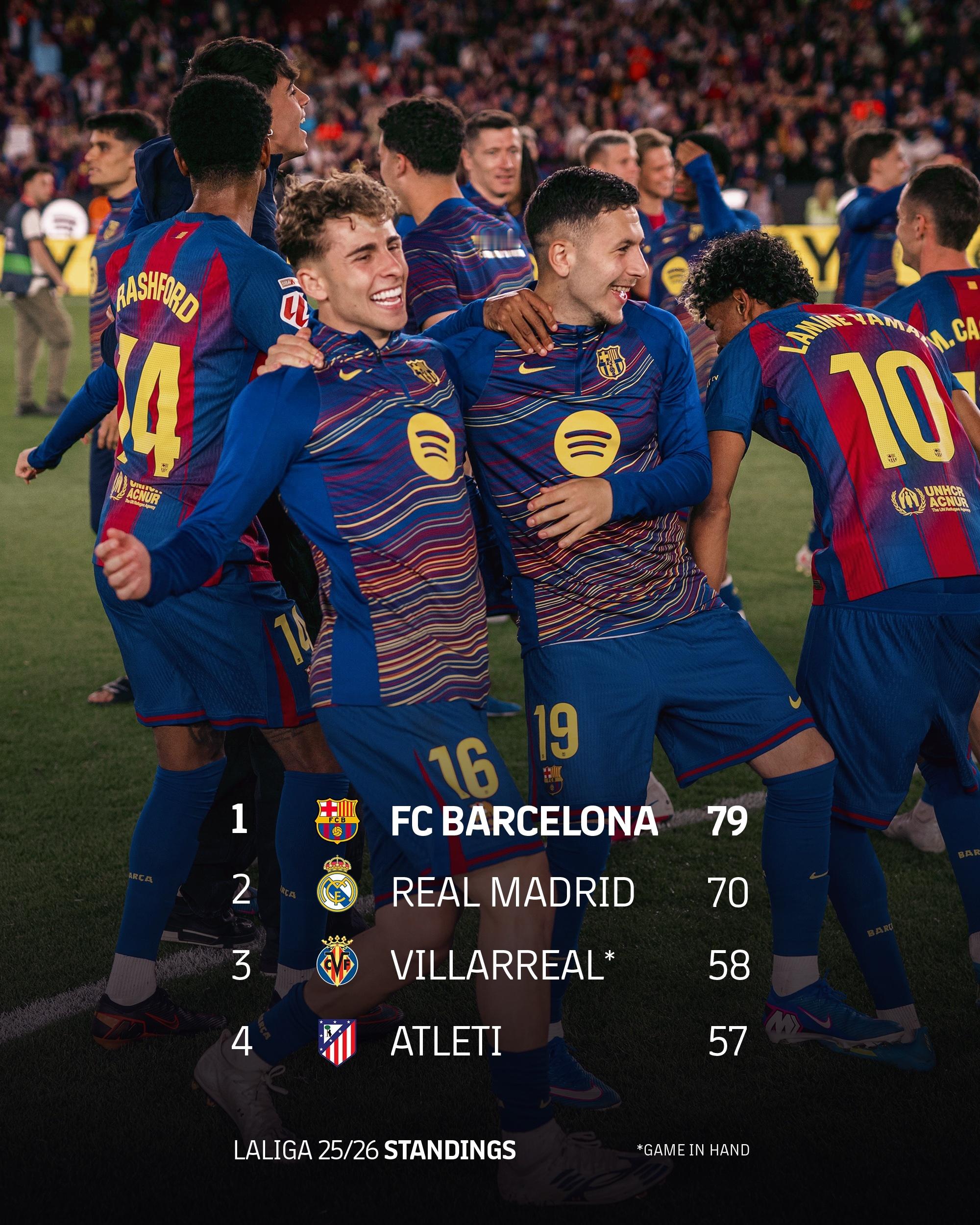 巴萨真是运气不好，两场对马竞的欧冠之间是一场加泰罗尼亚德比……有人说对西班牙人不