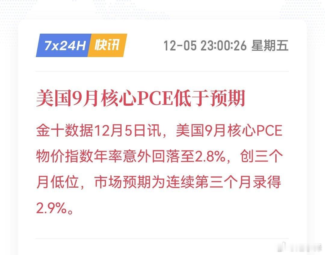 稳了！PCE低于预期，通胀不用担心了。这下12月美联储降息板上钉钉了！准备迎接圣