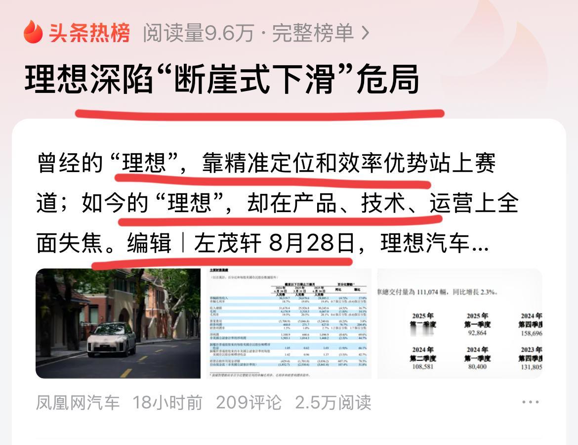 凤凰网的报道，感觉标题还是很惊悚的。凤凰网认为，理想汽车已经陷入到了断崖式下滑