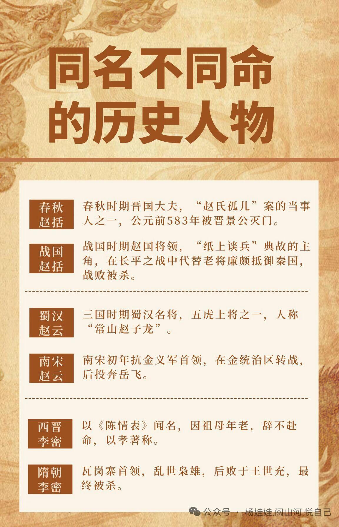 历史上同名不同命的例子还真不少，就说赵括和赵云。赵括，纸上谈兵的典型代表。长平之