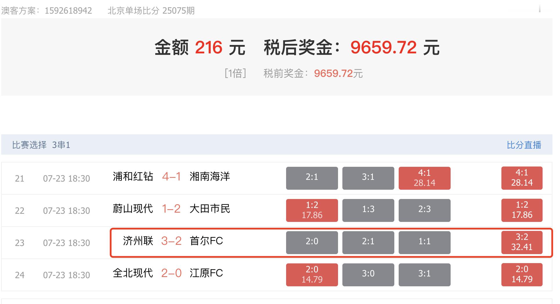 一单回魂！哈哈哈！7月终于拿下一个比分3串​​​可惜了济州联主胜猜中了，比分3