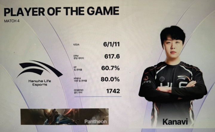 HLE新阵容初战! Kanavi潘森狂砍6/1/11豪华战绩暴虐C9