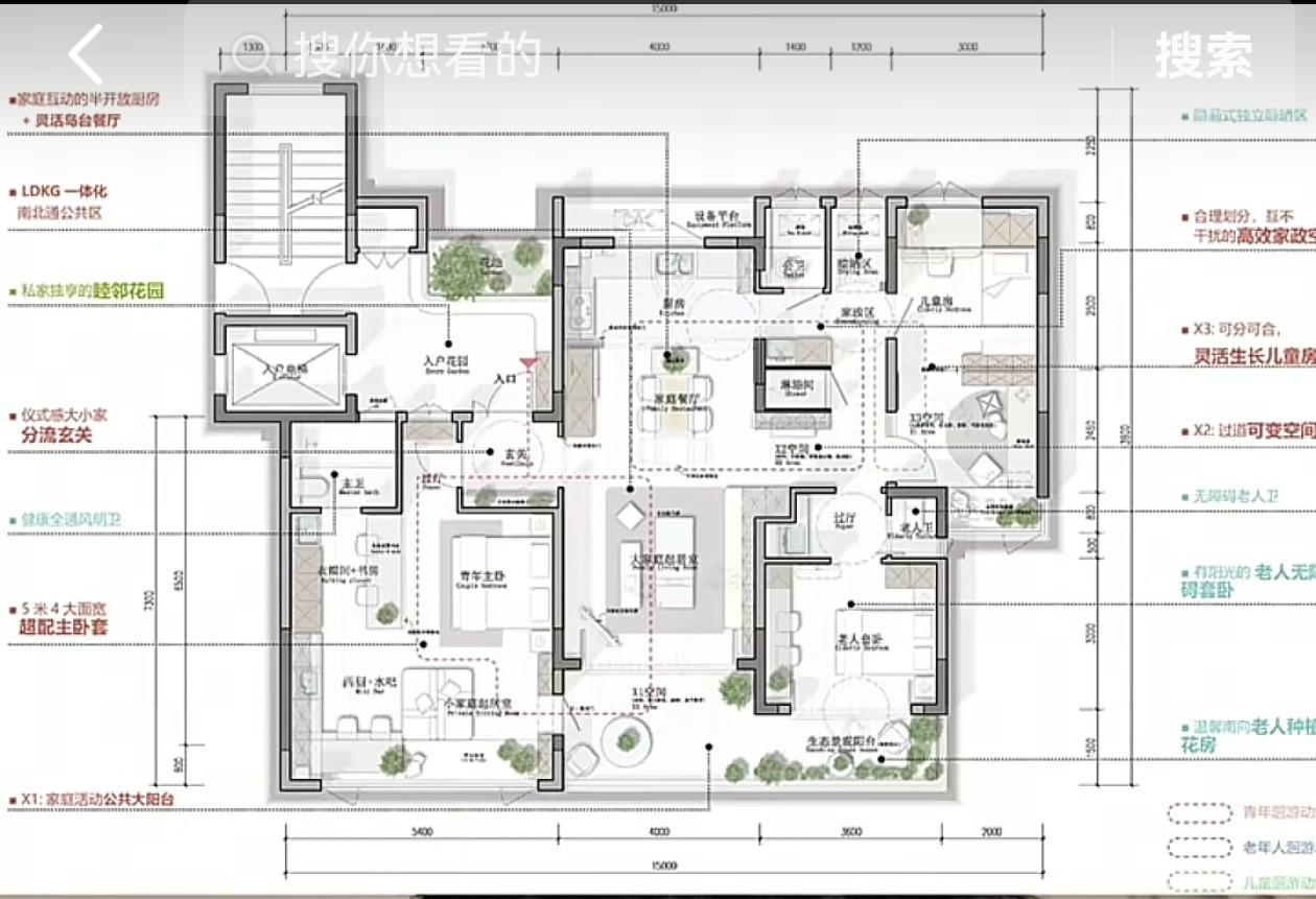 2025全国好房子设计大赛一等奖的户型，你觉得咋样？