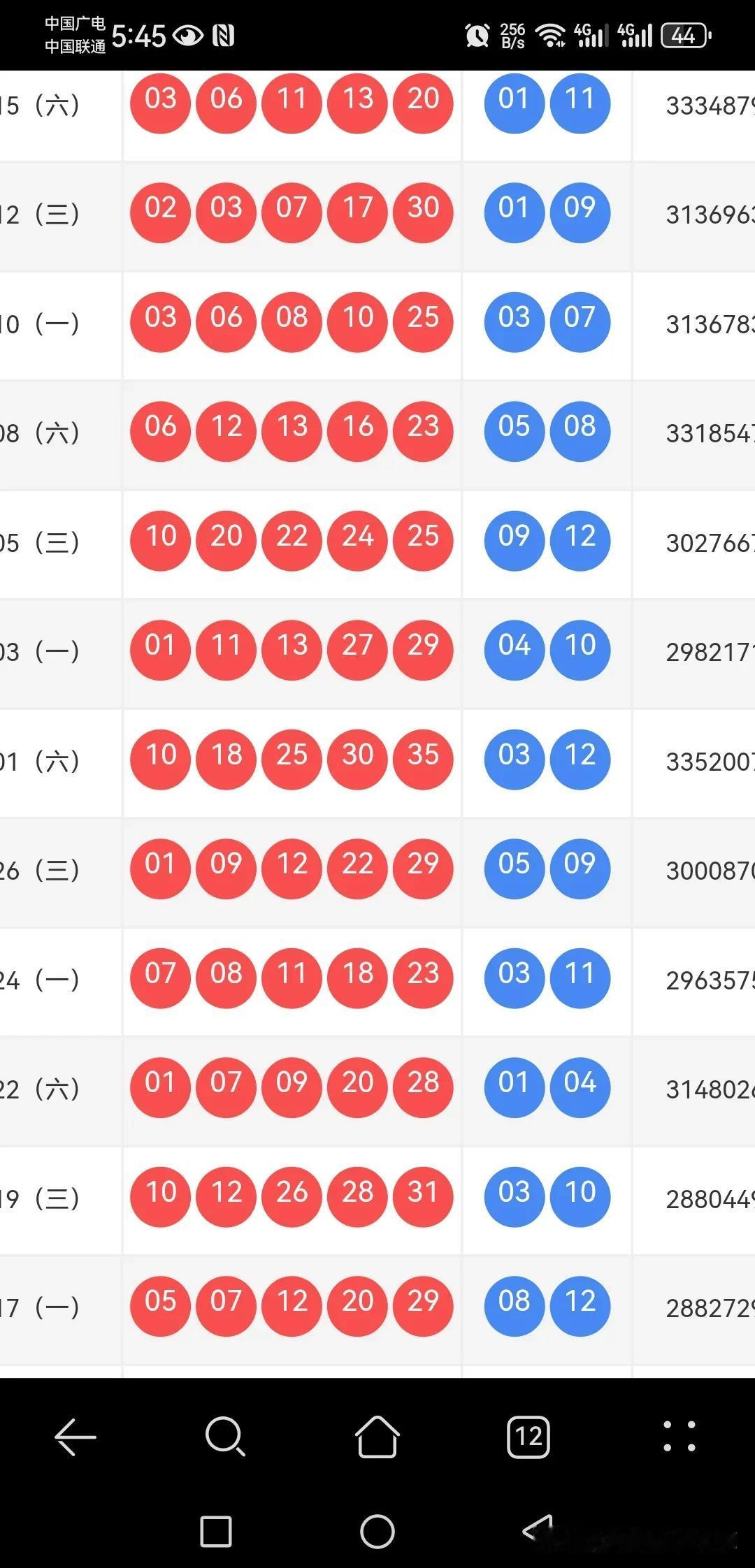 大乐透最近小号疯狂，主任玩套路，今期怎么选？上期开出03061113