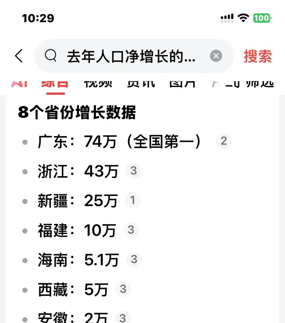 朋友们，刷到一个消息说，现在全国只有8个省份人口是净增长的，咱们新疆就是其中之一