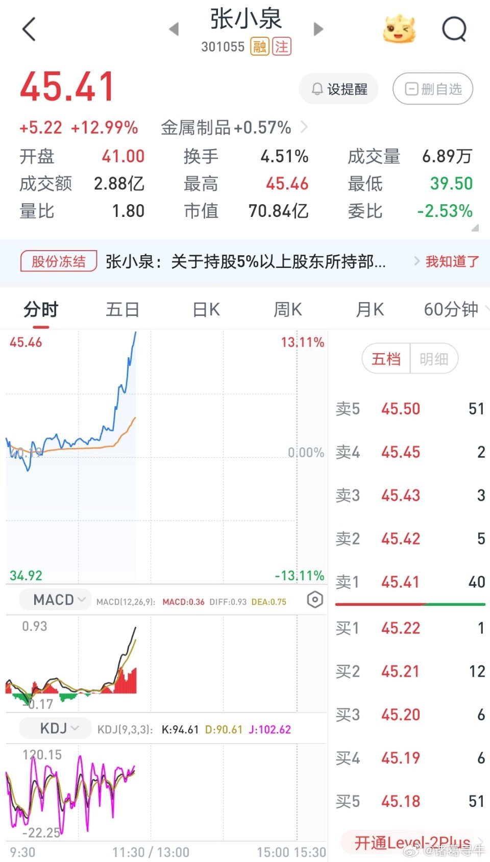 《张小泉》静待花开，机会都是留给有准备的人