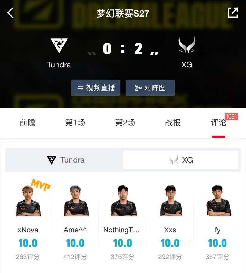 哪怕没看昨晚直播，光看赛后完美app的评分也能知道XG在这两个bo3表现得有多完