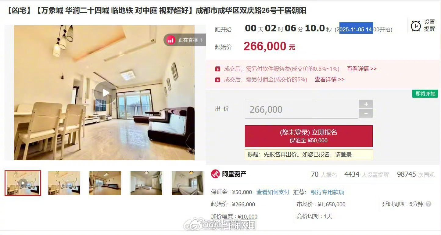 【#成都160万元凶宅26.6万拍卖#，已有70人报名】#成都一凶宅26.6万元