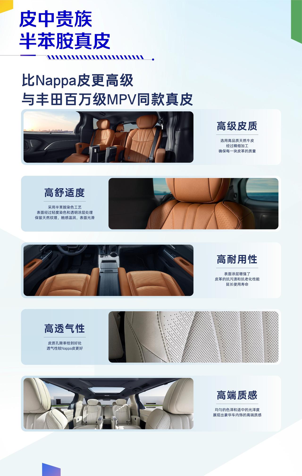 赛那因为兼顾有娃家庭和商务，而一度成为MPV中高销量的车，为了有所突破，给你提出