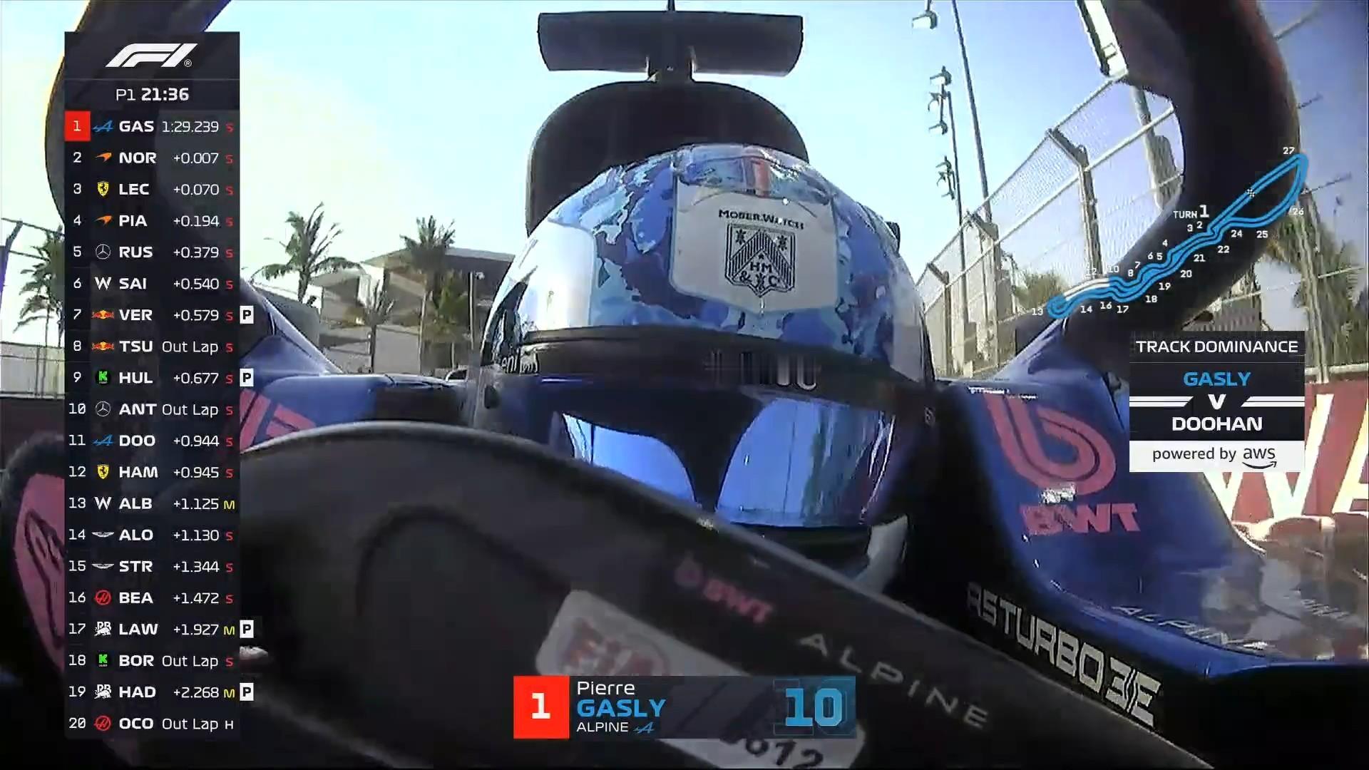 F1加斯利P12025F1沙特大奖赛​​​