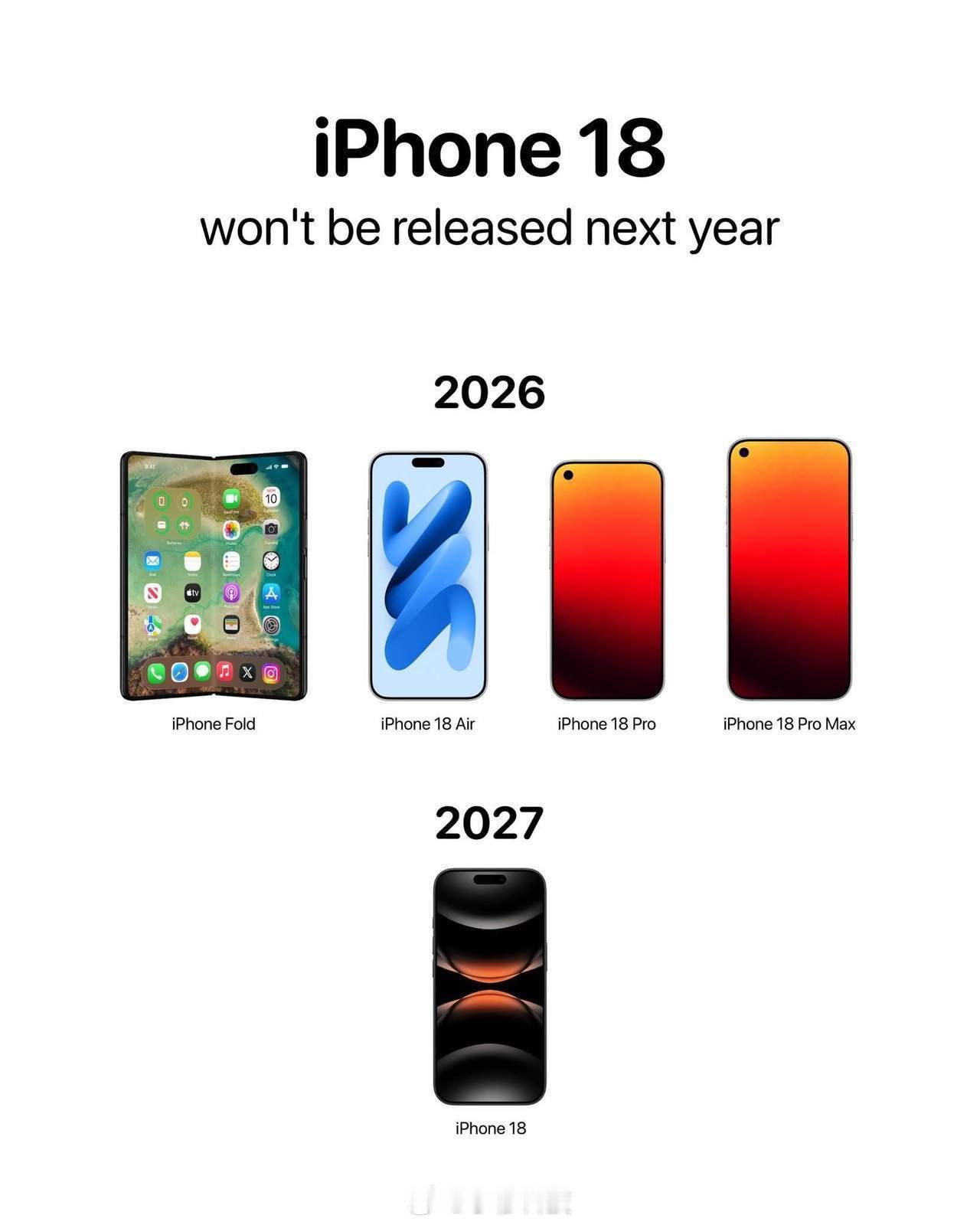 至少网传明年iPhone18系列发布会不会发布iPhone18标准版现在又网传因