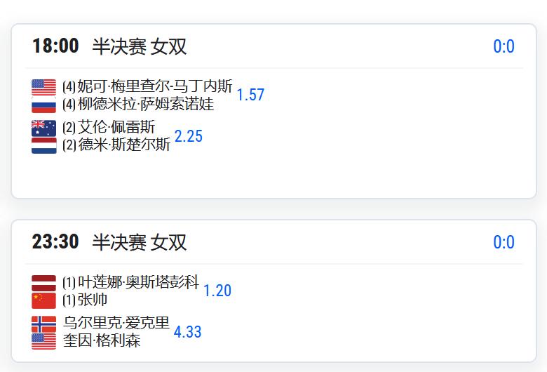 W35泸州，女单半决赛，白卓璇6-0,6-3击败姚欣辛，会师施晗，后者2-1逆转