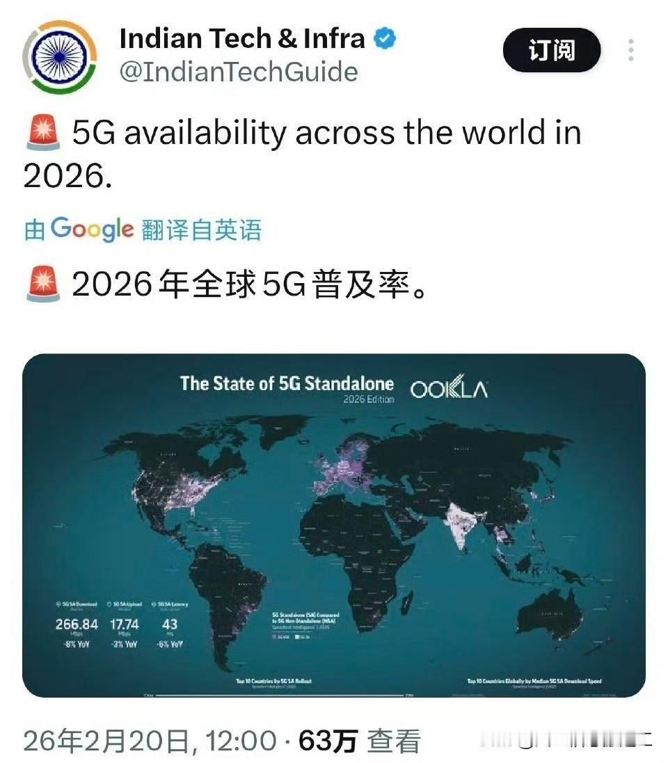 印度官方发布的全球5G普及率，目前普及最好的是印度，就是这么自信！