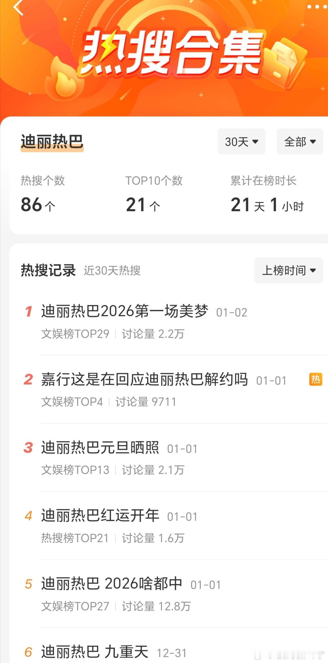 随机抽查了一下，谁是yx咖很明显了………那些什么微指、百指啥的能不能把yx的数量