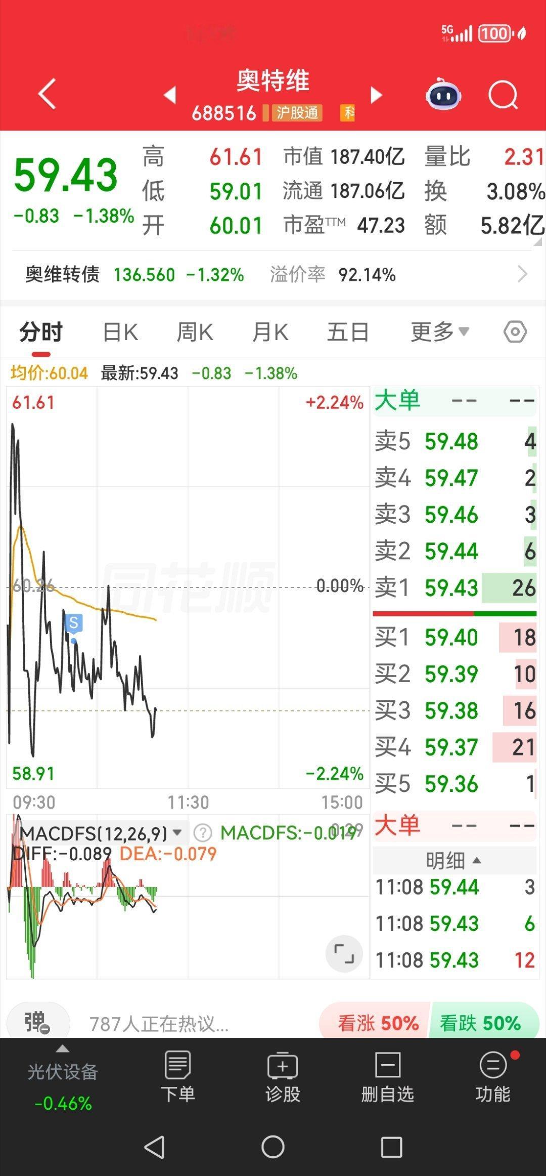早上把奥特曼卖了！