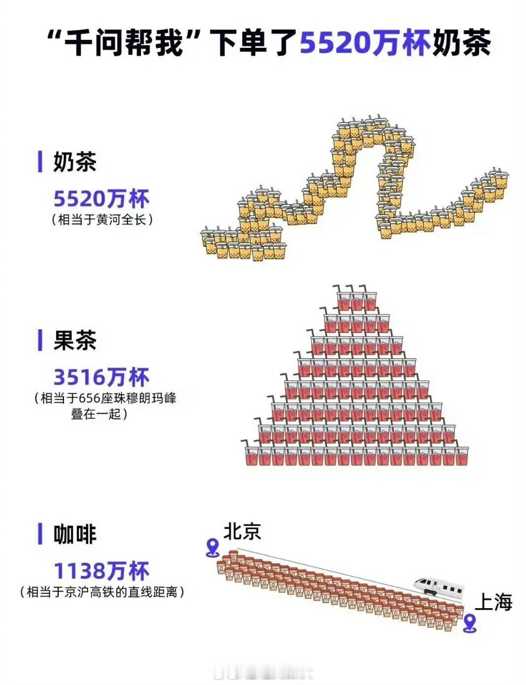 阿里这个春节赢麻了