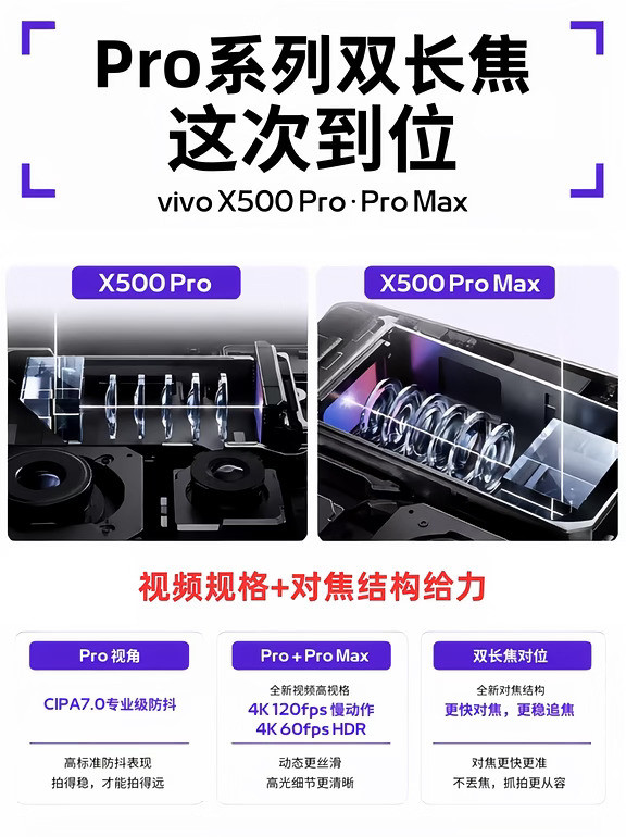 蓝厂Pro系列双长焦这次到位