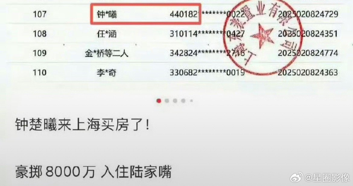 明星在上海买房为什么每次都这么受关注[doge]​​​