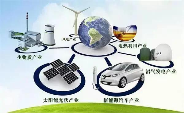 2025风电光伏新增装机约3.7亿千瓦，用起来率还保持在94%以上！咱们的新能源