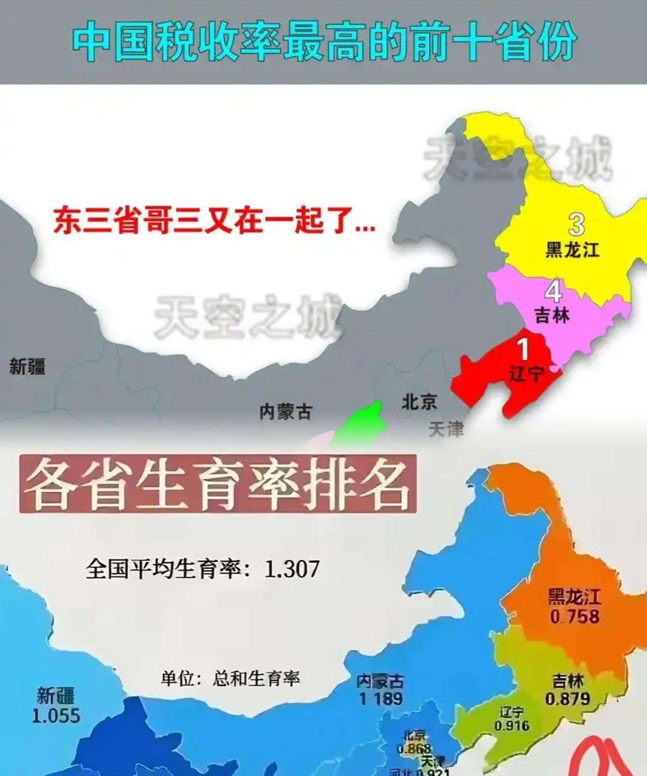 都欠东北三省一句谢谢，东北三省为了新中国的建设付出的真是太多太多了，很多人都说东