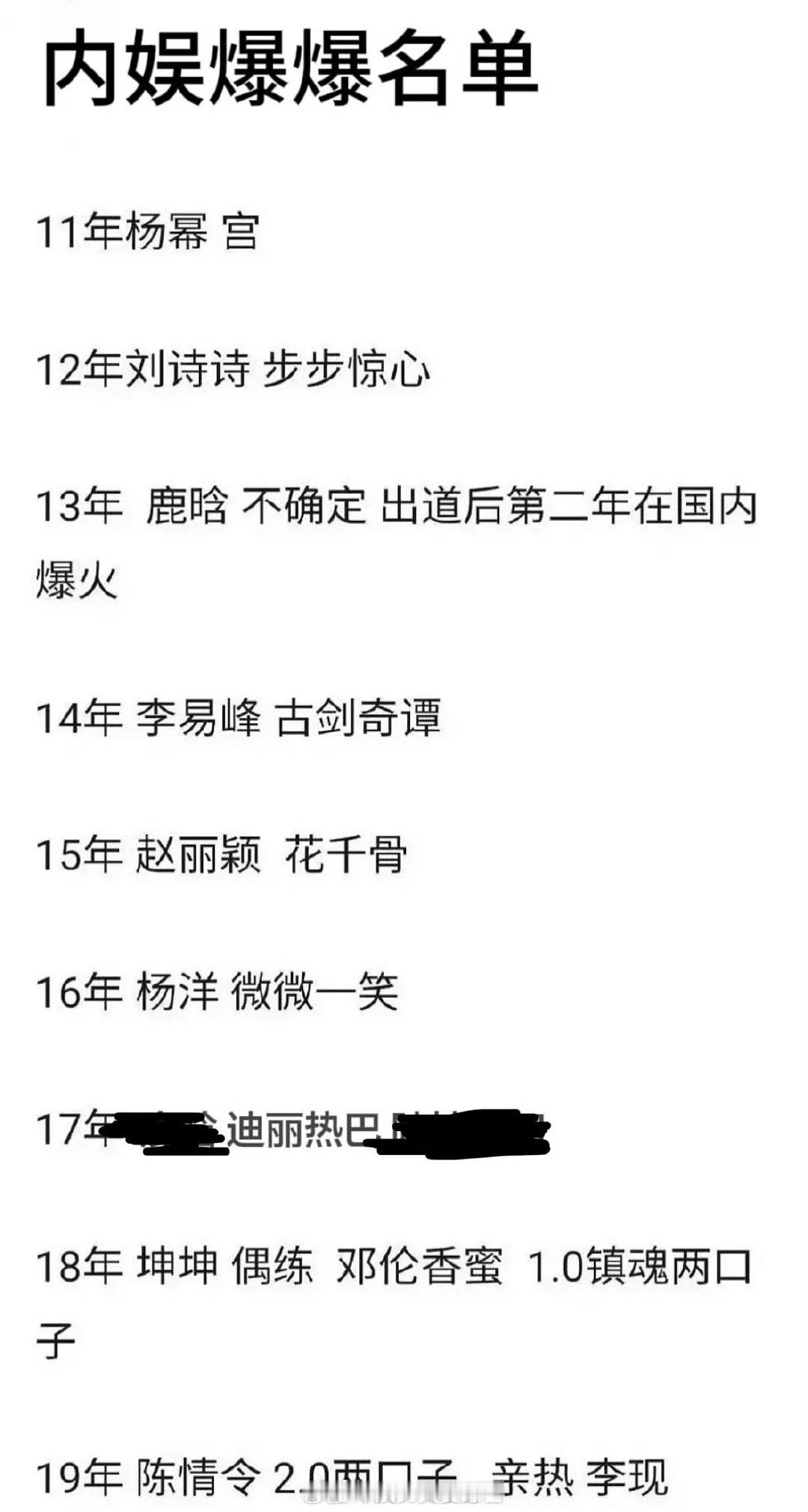 内娱爆爆名单，认同吗？​​​