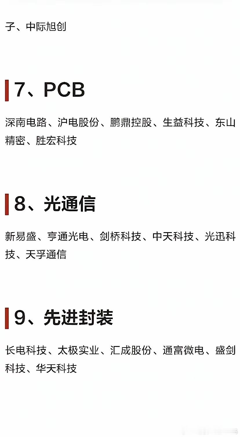 八月十大重点板块梳理整理了八月值得关注的十大方向，覆盖华为超节点、消费电子、AI