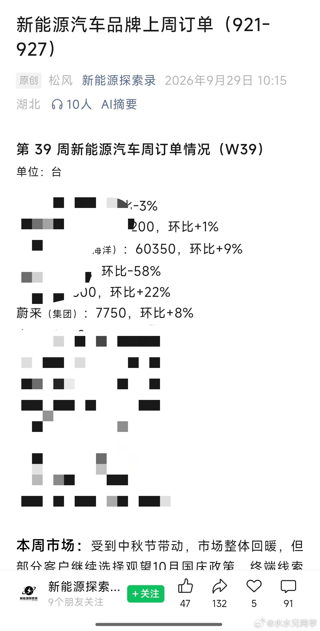 总有人说，蔚来下半年没有新车怎么办？靠新车发布才能卖车这件事情，就是在给新车死亡