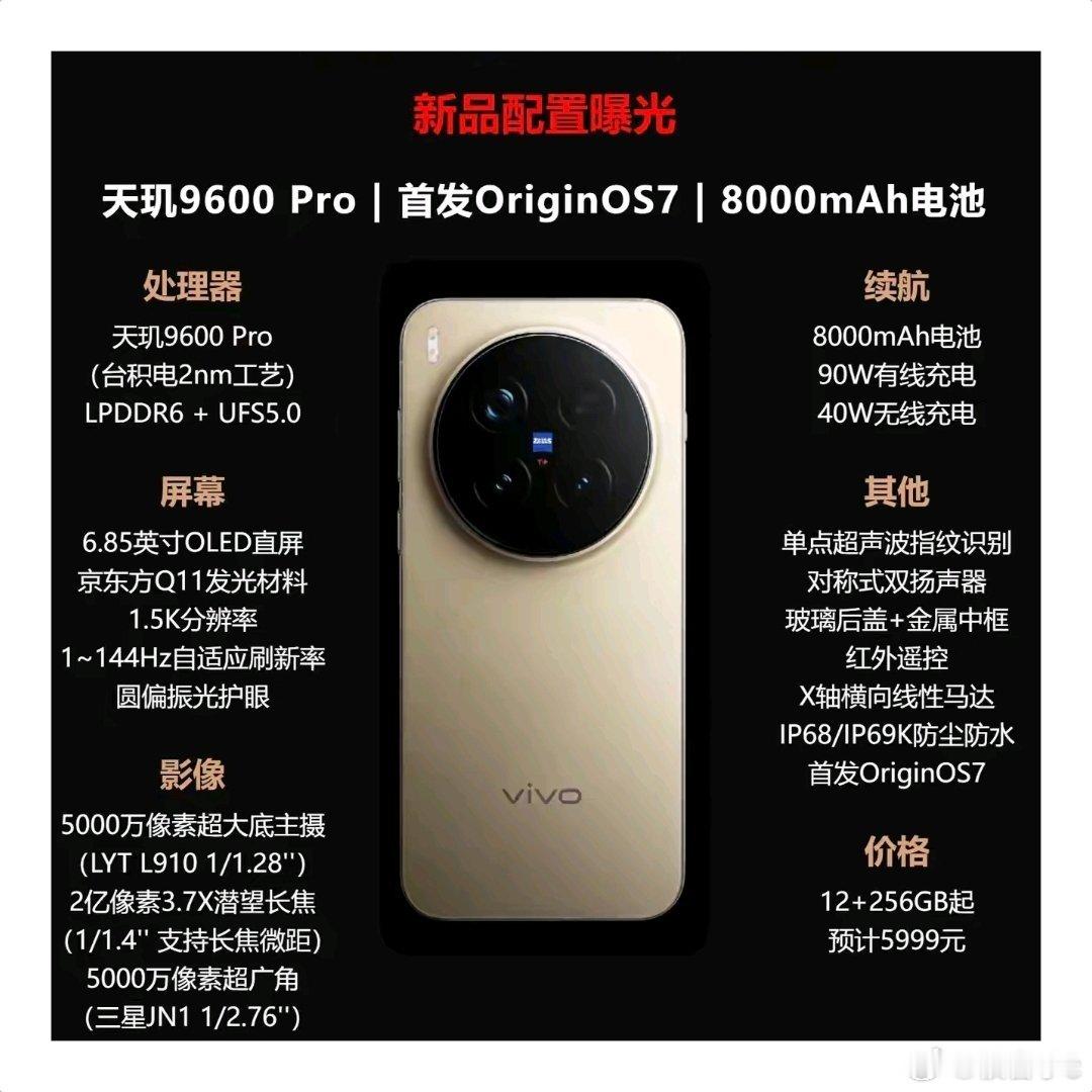 刚刚看到网上一张vivoX500ProMax爆料图，看点是可以的，用上2n