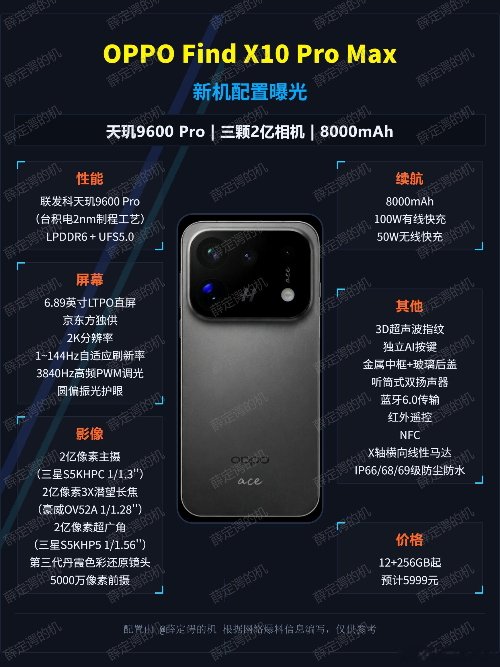 2亿+2亿+2亿，OPPOFindX10ProMax来了！OPPOFindX10ProMax爆料，可