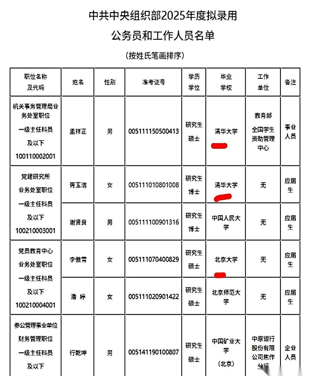 你知道最狠的人是什么样的吗？他已经端着一个金饭碗了，稳得不能再稳的那种。结果