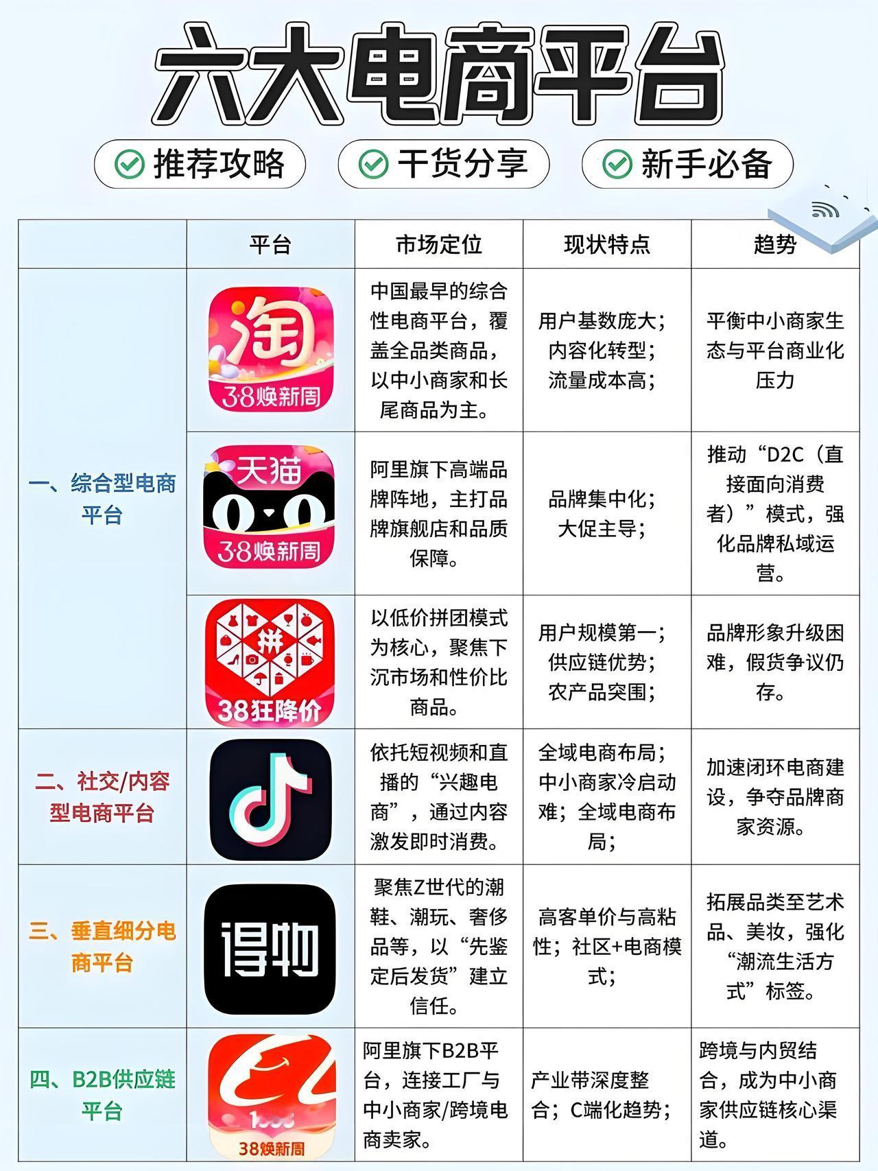 “取缔中间商，让农村城市静悄悄”——看到这样的口号，我后背发凉。不是为中间商惋惜
