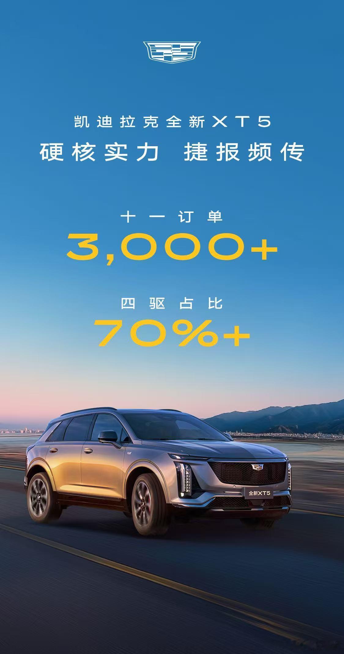 凯迪拉克全新XT5在国庆黄金周延续火爆态势，单周订单突破3000张!此前9月，