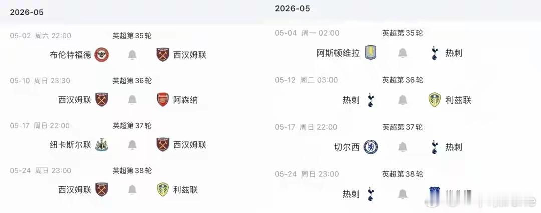 狼队0比1热刺伦敦双雄保级全力抢分热刺一球小胜副班长伤两主力赛程分析留在英超