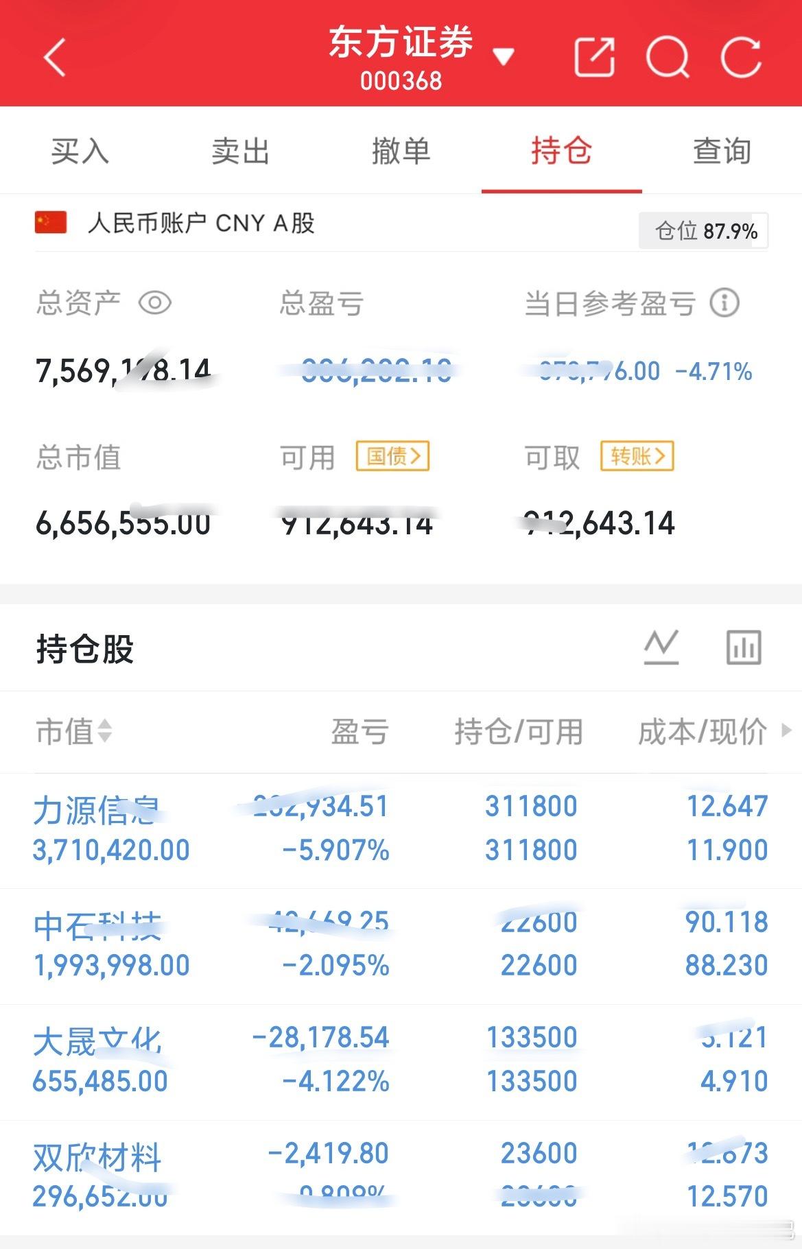 100万本金挑战一年翻5倍计划，实盘打卡第270天！今天有点忙没怎么看，维持没