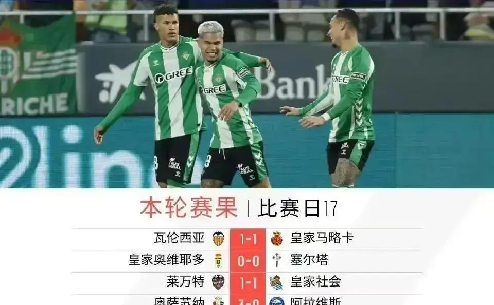 一支球队的肌肉伤病激增了47%，另一支却保持着全联赛最低的伤病率。这不是运气，