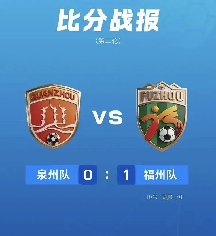 昨天闽超泉州0：1福州，我朋友开玩笑说是聂风的不在我之下神功起效了[笑着哭]，没想