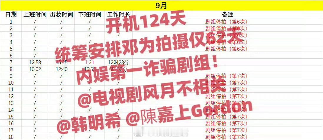 风月不相关不拍了拍三休五，120天组训都过了，邓为这事业运是真差。​​​