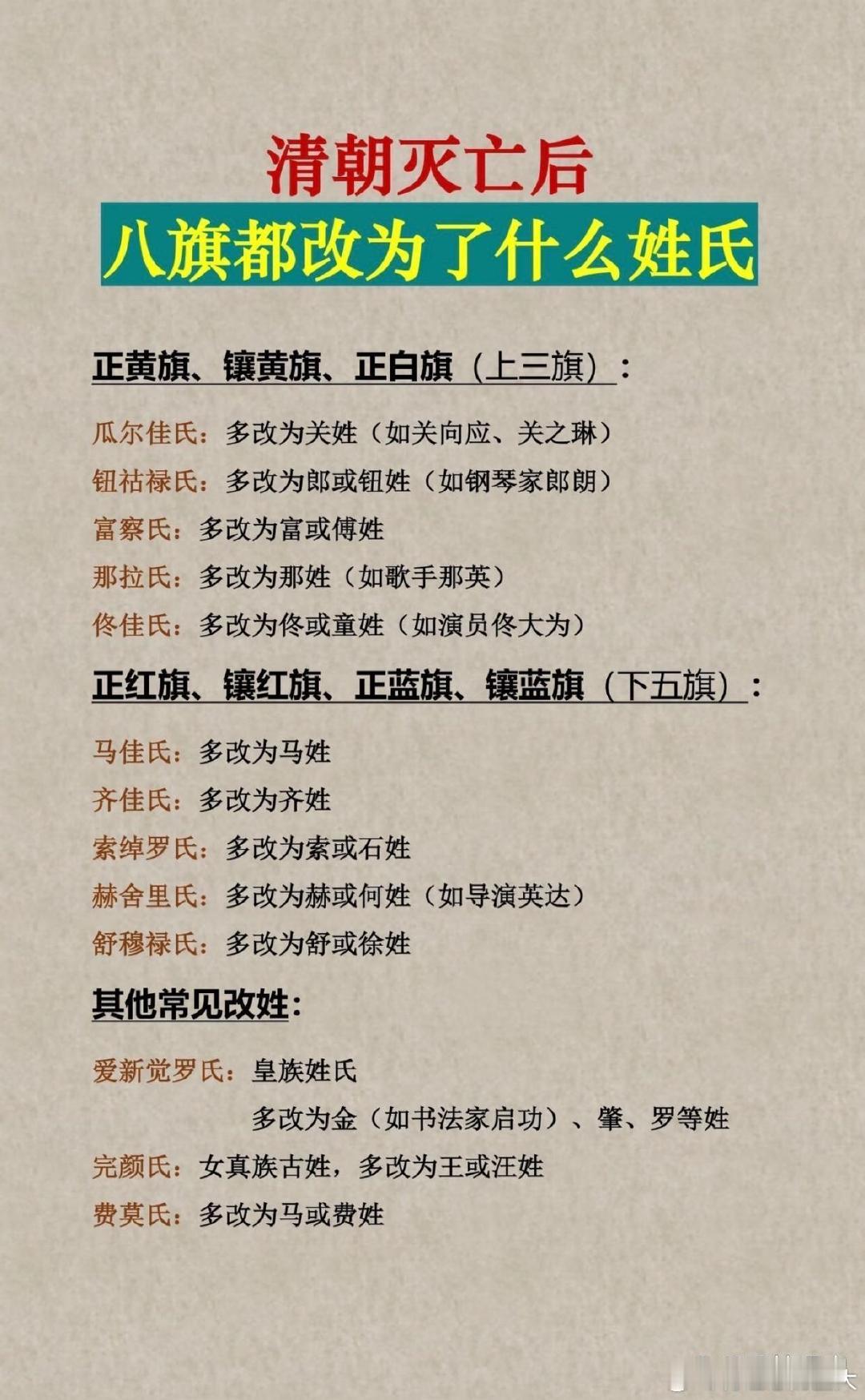 清朝灭亡后，那些满清八旗子弟都去哪儿了？​
