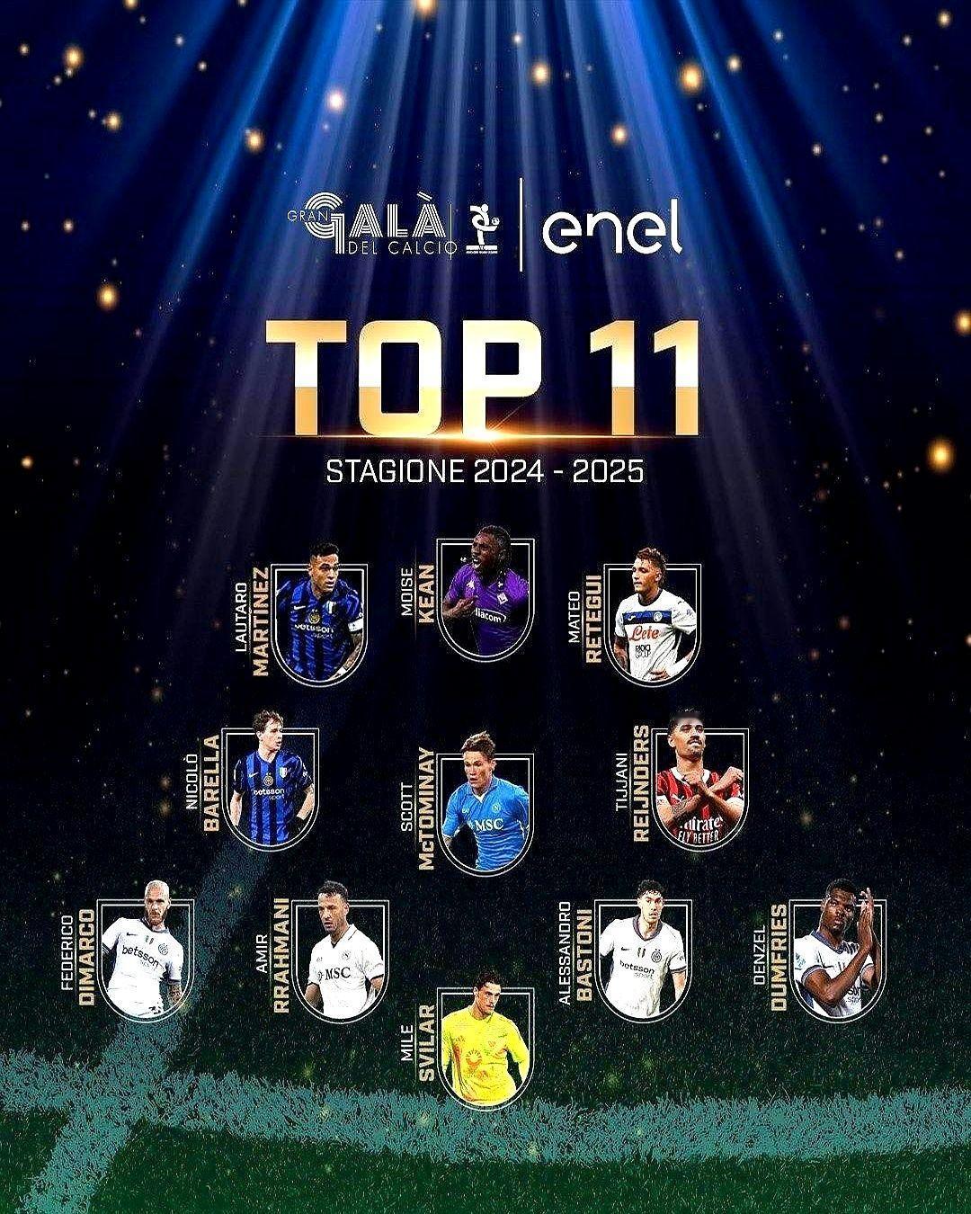 国米这年度评选，纯纯的黑色幽默。最佳阵容里，邓弗里斯、巴斯托尼、劳塔罗，国米占