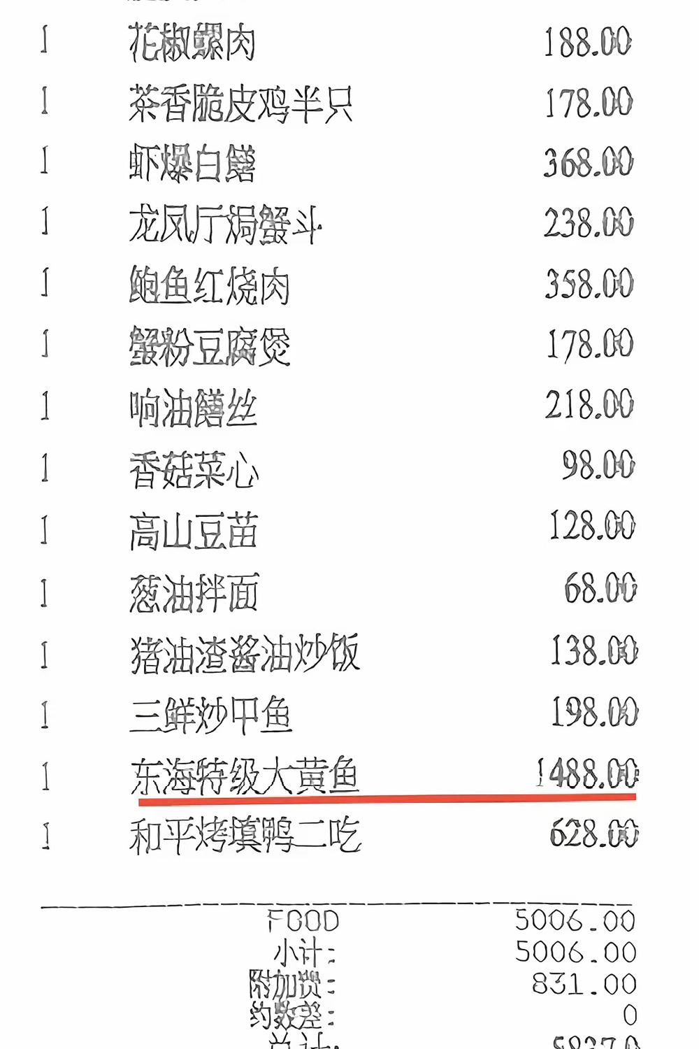 上海和平饭店的菜价，真不是工薪阶层能消费的起的。​好像去上海和平饭店打卡的都是