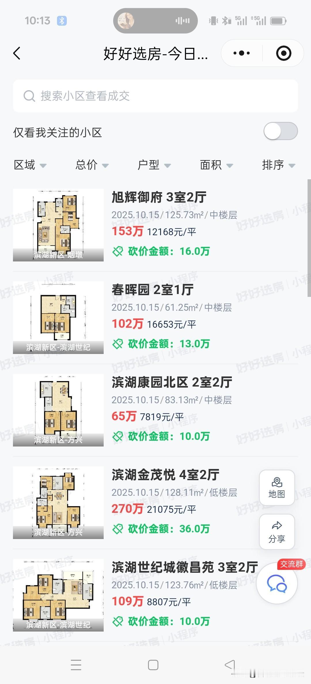 看一看合肥最新的一天二手房的成交情况,这只是部分的,成交量真的很多,应该是两天成