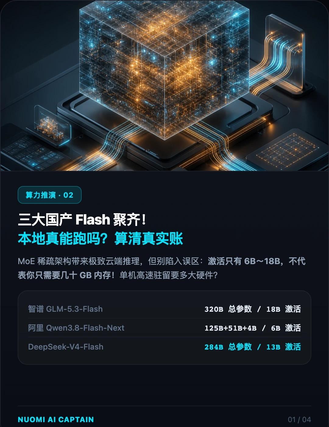三大国产Flash聚齐！本地真能跑吗？国产三大Flash齐聚！GLM-5.3-